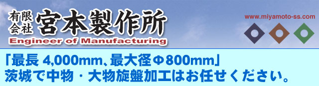 問い合わせ